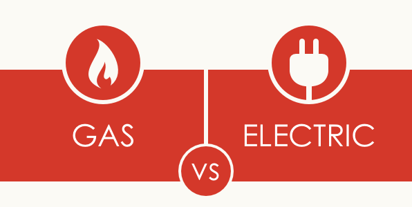 Natural Gas vs Electric Heat