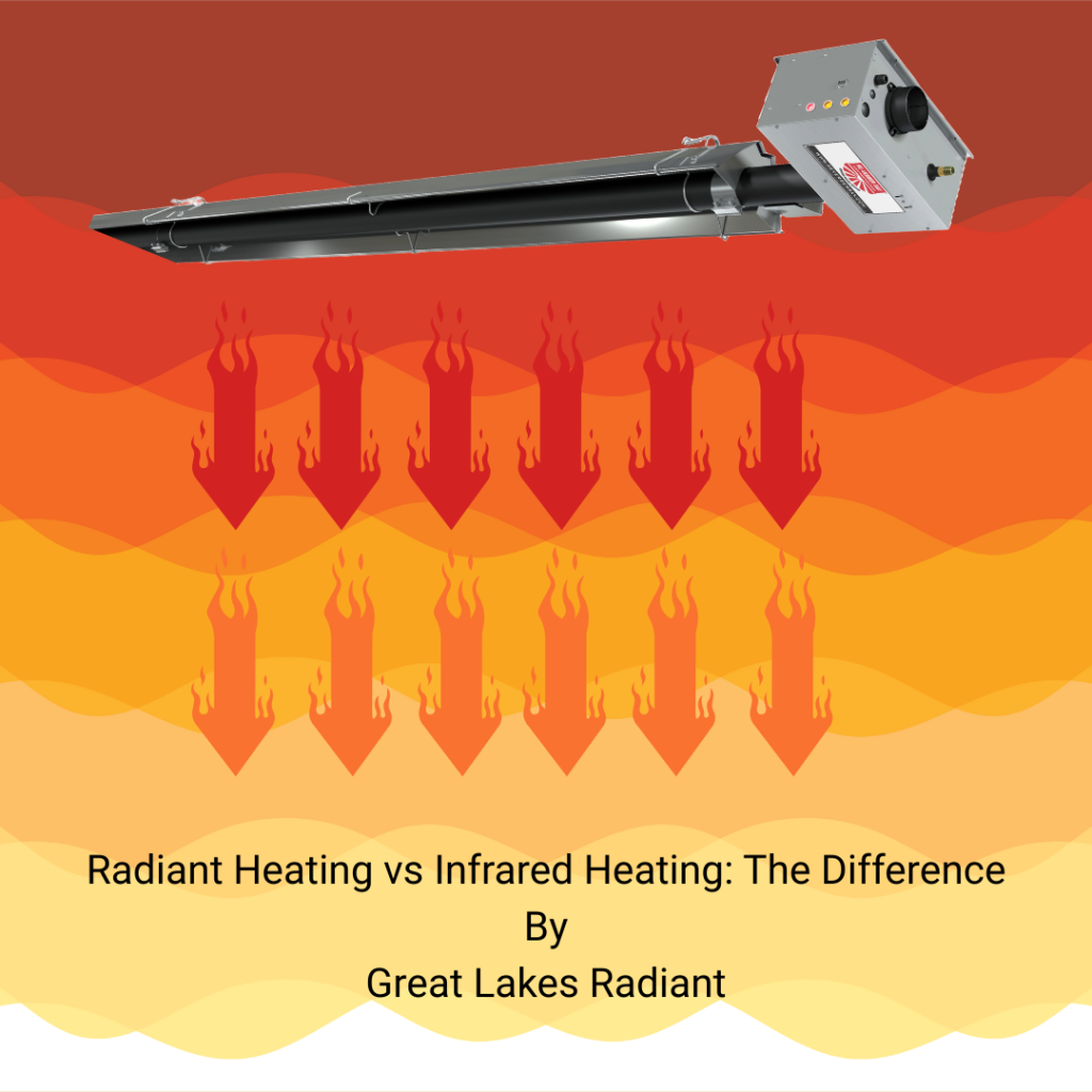 Radiant Heating vs Infrared Heating: The Difference